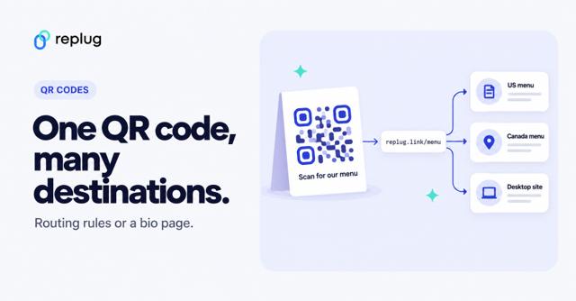 How to create a multi-URL QR code (2 ways)