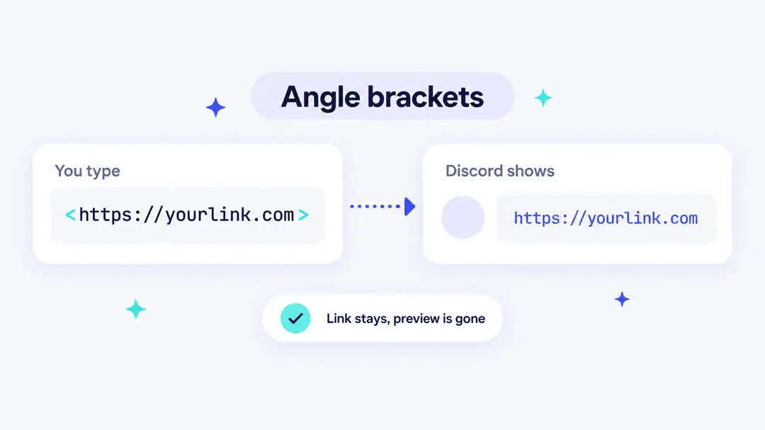 Disguise a link in Discord with angle brackets: <https://yourlink.com> keeps the link and removes the preview
