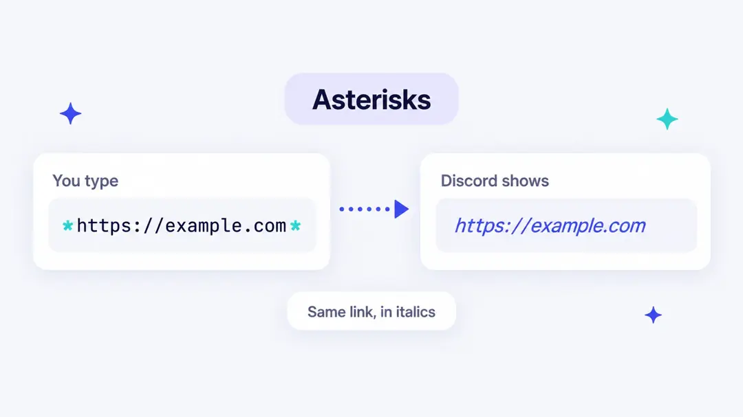 Wrapping a link in asterisks in Discord shows the same link in italics