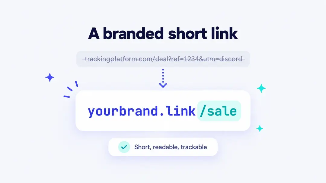 A long tracking link replaced by the branded short link yourbrand.link/sale