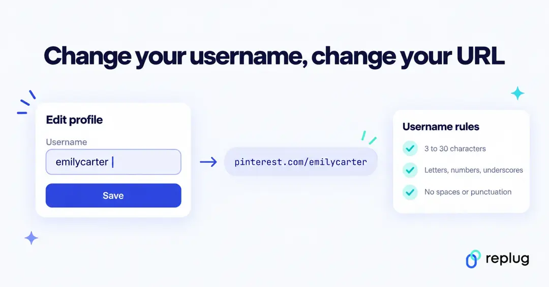 Change your Pinterest username to change your profile URL: Edit profile, Username, Save; usernames are 3 to 30 characters with letters, numbers and underscores