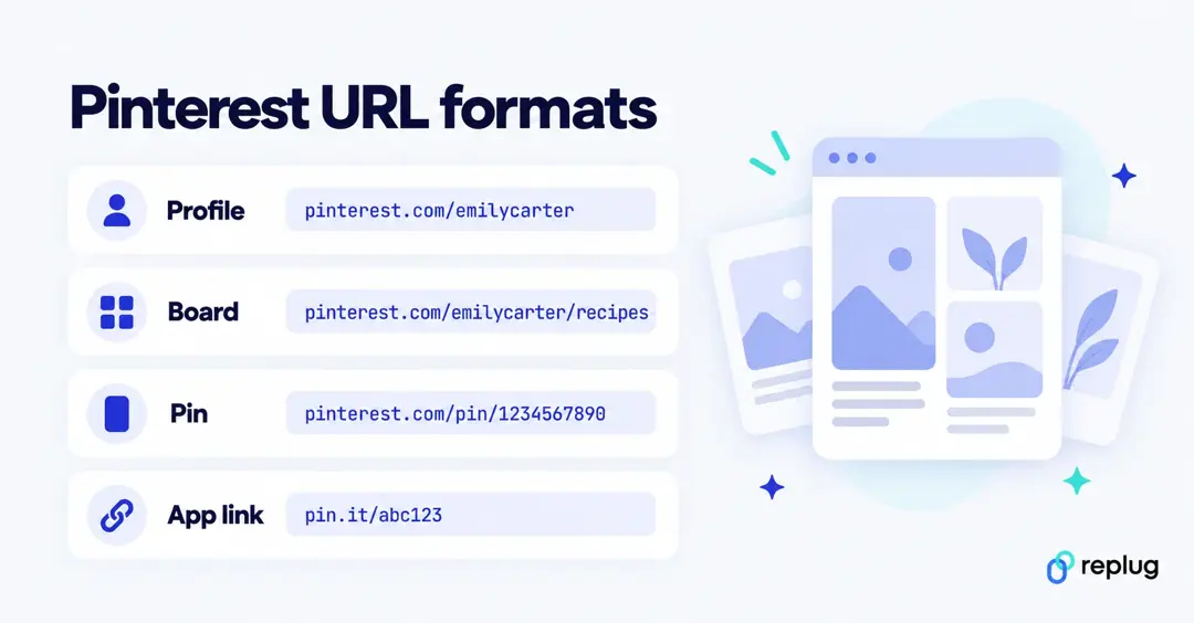 Pinterest URL formats: profile pinterest.com/username, board pinterest.com/username/board-name, Pin pinterest.com/pin/number and app short links on pin.it