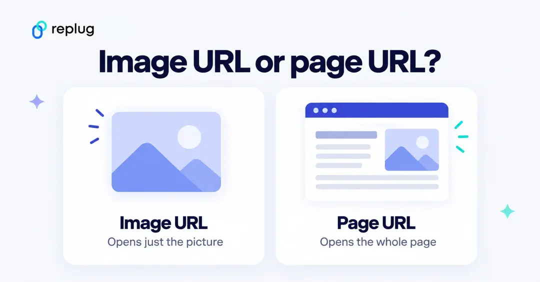 Image URL or page URL: an image URL opens just the picture, a page URL opens the whole page