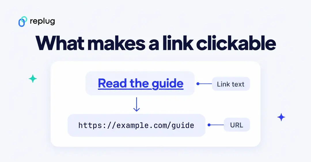What makes a link clickable: the link text people see and the URL behind it