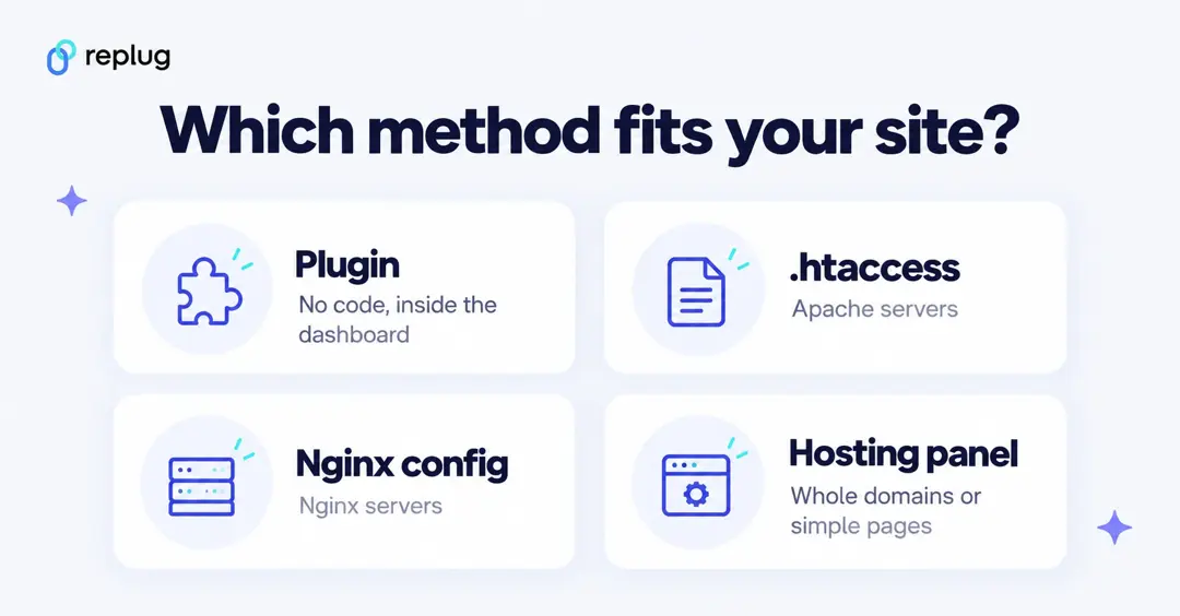 Ways to redirect a URL in WordPress: a plugin, the .htaccess file on Apache, Nginx config, or your hosting panel