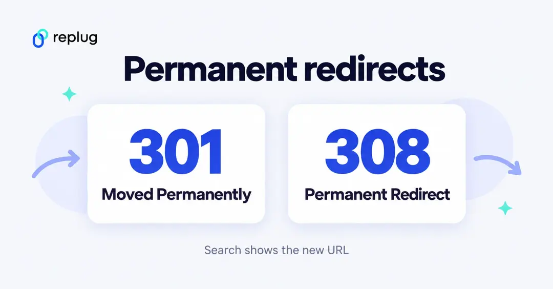 Permanent redirects: 301 Moved Permanently and 308 Permanent Redirect; search shows the new URL