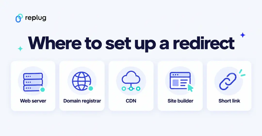 Where to set up a redirect: web server, domain registrar, CDN, site builder or a short link