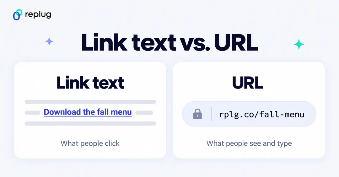 Link text vs. URL: the clickable words Download the fall menu compared with the web address rplg.co/fall-menu that people see and type