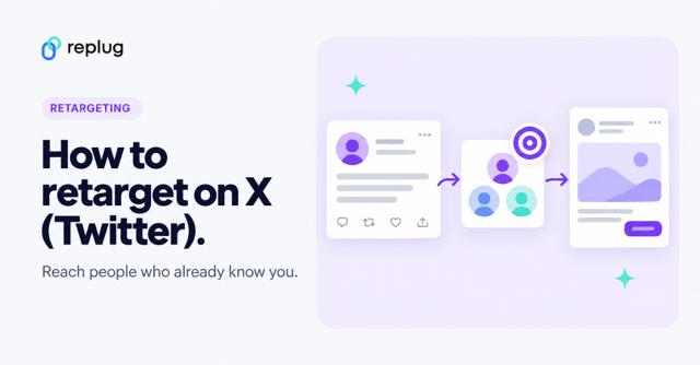 How to retarget on Twitter (X) using Replug?