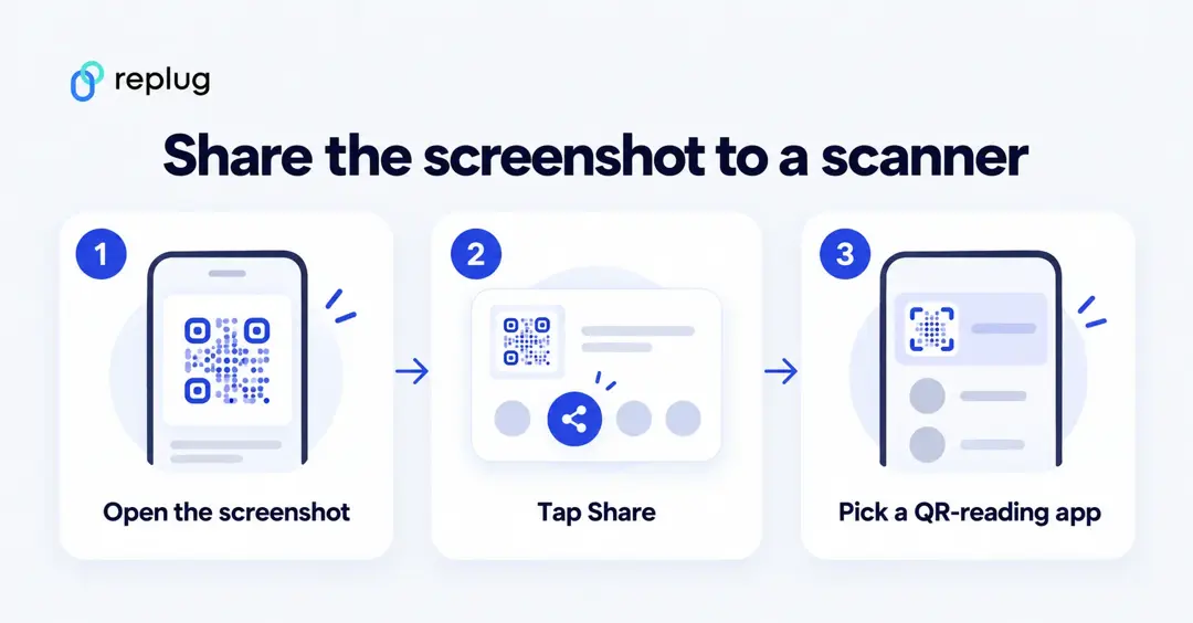 Share a screenshot to a scanner app in three steps: open the screenshot, tap Share, pick a QR-reading app
