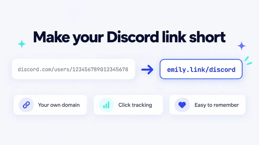 Long discord.com/users/ profile link turned into a short branded link with your own domain and click tracking