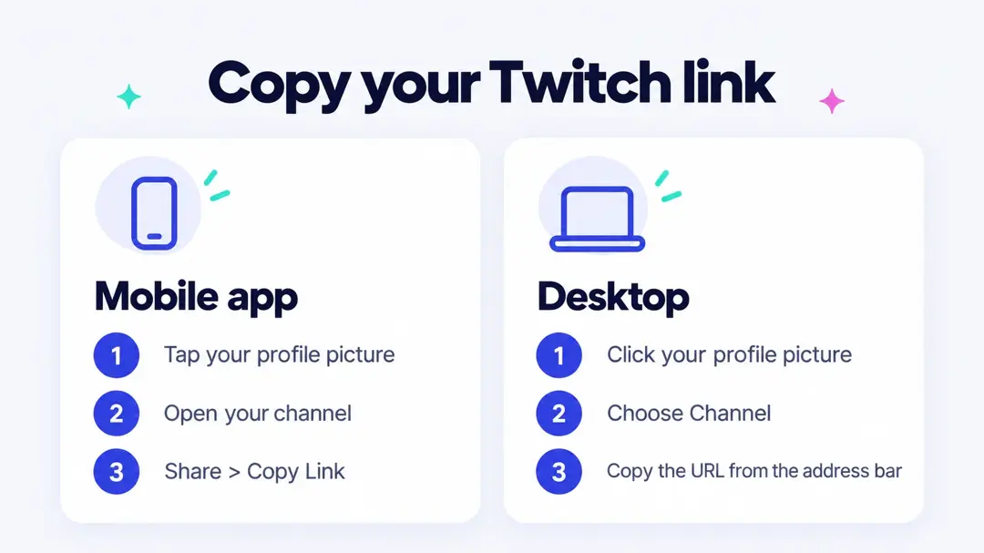 How to copy your Twitch link in the mobile app and on desktop: open your channel, then Share and Copy Link or copy the URL