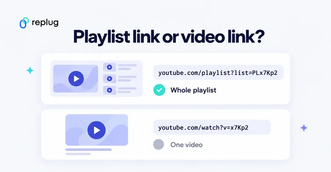 YouTube playlist link vs video link: a playlist URL contains playlist?list=, a video URL contains watch?v=