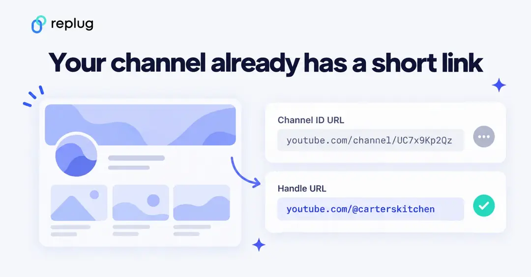 A YouTube channel ID URL vs. the shorter handle URL youtube.com/@handle