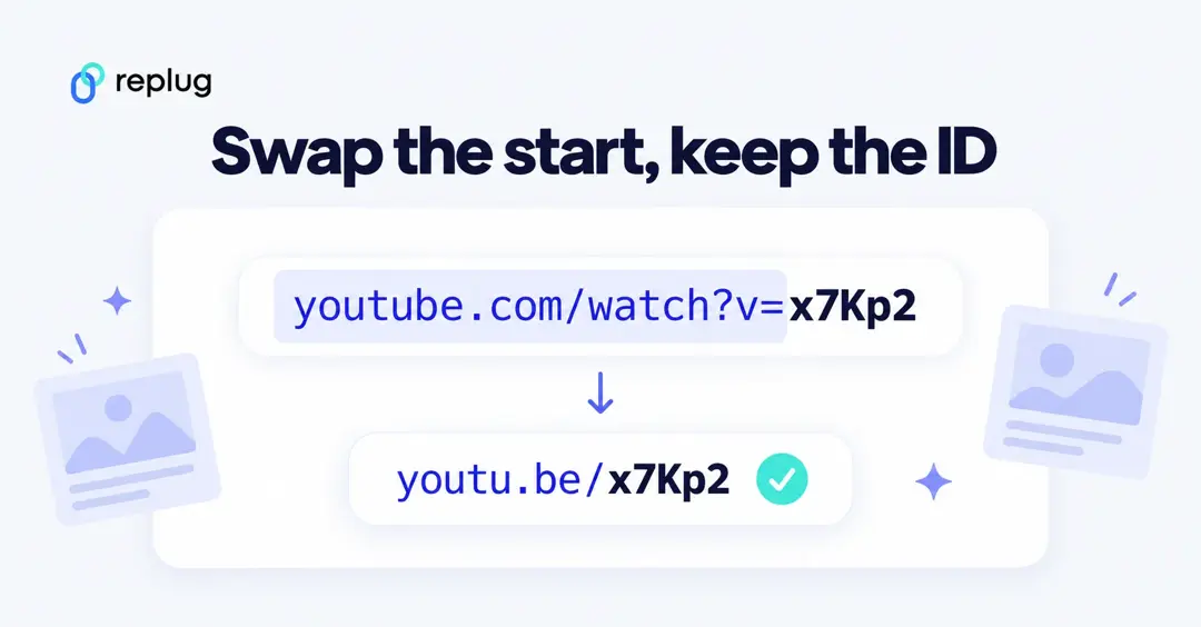 Shorten a YouTube link by hand: replace youtube.com/watch?v= with youtu.be/ and keep the video ID