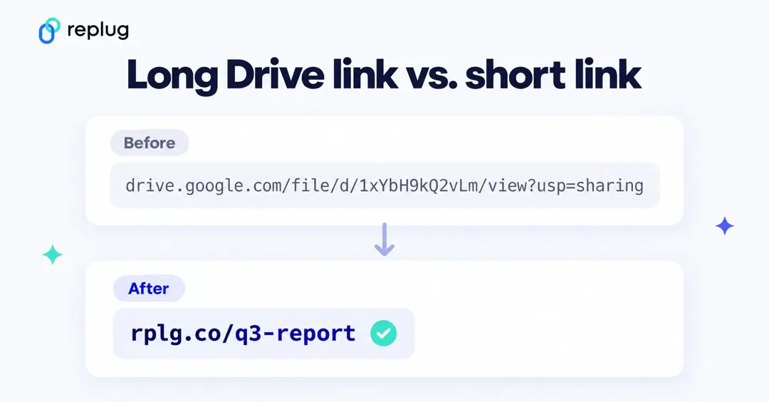 Long Google Drive link vs. short link: drive.google.com/file/d/1xYbH9kQ2vLm/view?usp=sharing shortened to rplg.co/q3-report
