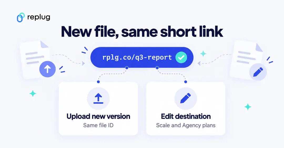 Keep the same short Drive link when the file changes: upload a new version in Drive or edit the short link's destination on Scale and Agency plans