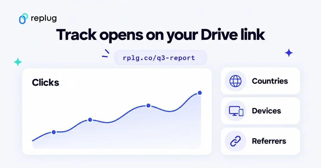 Track opens on your Google Drive link: clicks over time plus countries, devices and referrers for rplg.co/q3-report