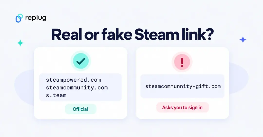 Real or fake Steam link: official domains are steampowered.com, steamcommunity.com and s.team, while a look-alike domain that asks you to sign in is fake