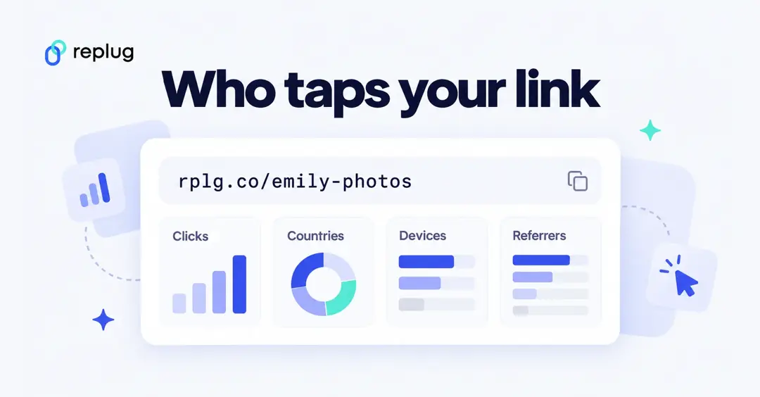 See who taps your VSCO link: clicks, countries, devices and referrers for the short link rplg.co/emily-photos