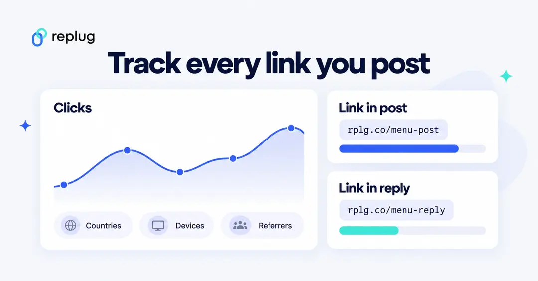Track every link you post on X: clicks over time with countries, devices and referrers, comparing rplg.co/menu-post with rplg.co/menu-reply