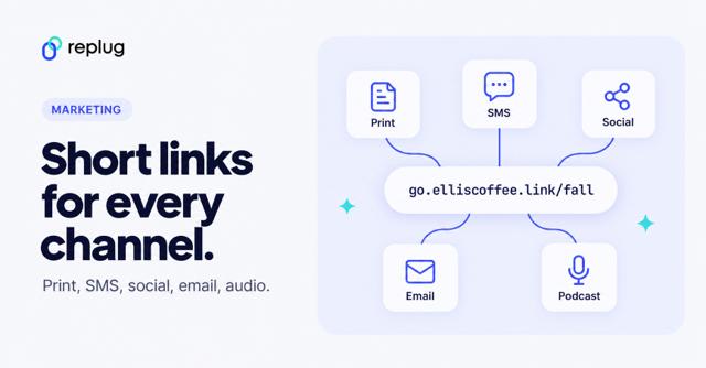 How to use short URLs for marketing: Best practices one must know as a marketer in 2026