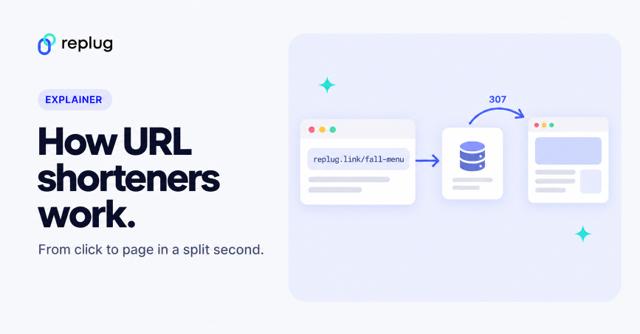 How do URL shorteners work: A practical guide for digital marketers