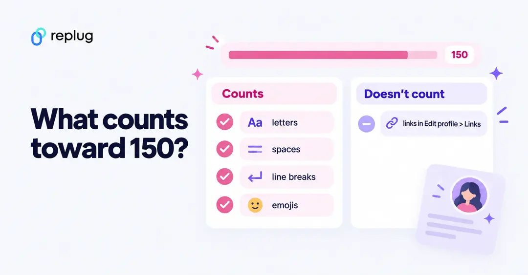 What counts toward the 150-character Instagram bio limit: letters, spaces, line breaks and emojis; links in Edit profile > Links don't