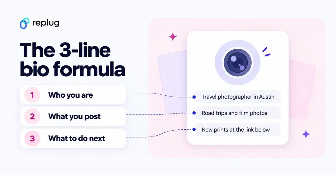 The 3-line Instagram bio formula: who you are, what you post, what to do next