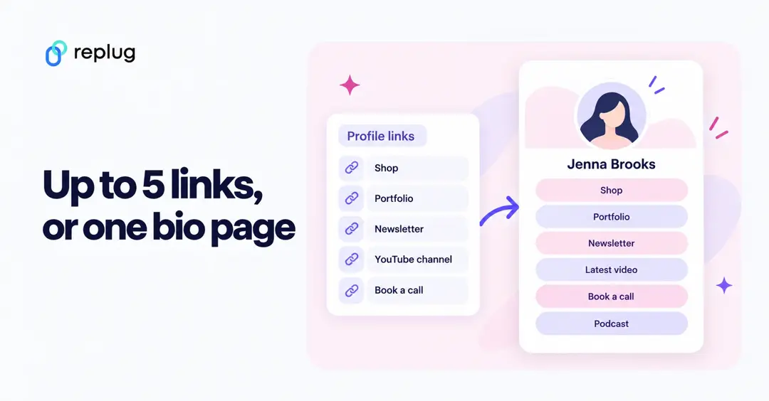 Add up to 5 links to your Instagram profile, or use one bio link page for all of them