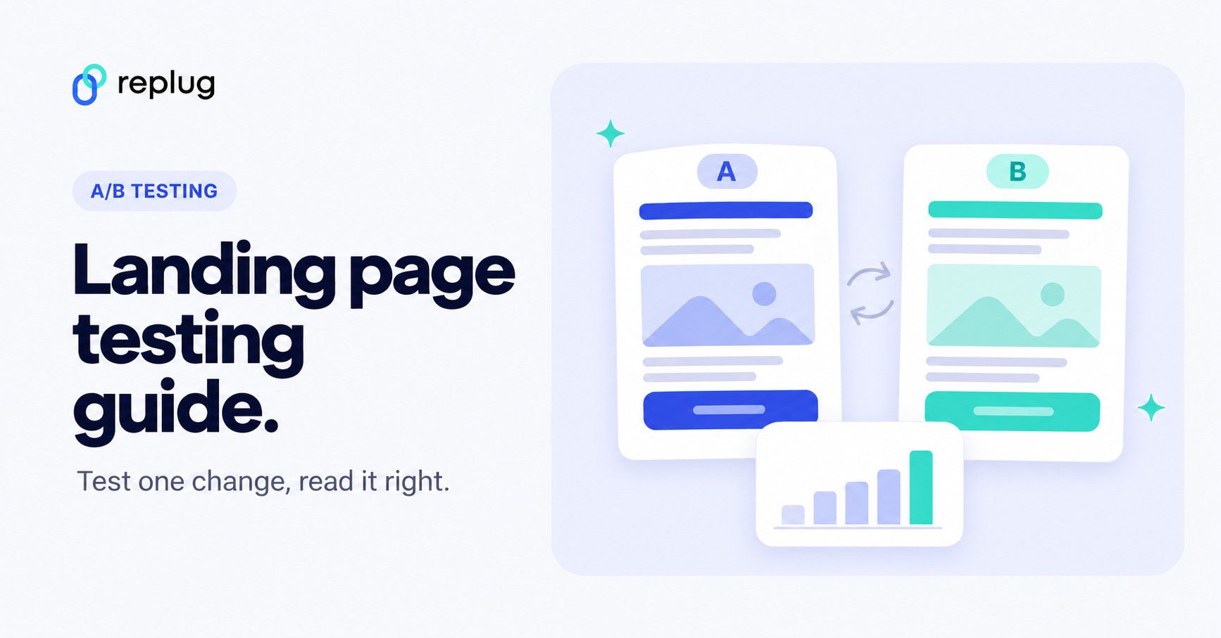 A Complete Landing Page Testing Guide