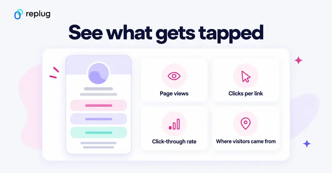 Link in bio analytics: page views, clicks per link, click-through rate and where visitors came from