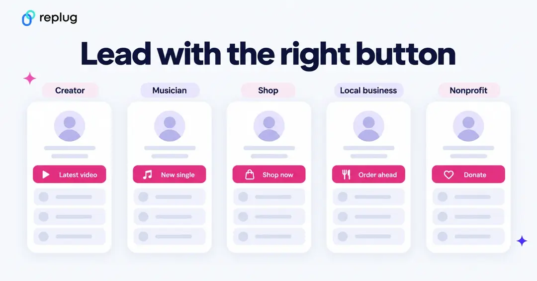Link in bio page examples by type: creator, musician, shop, local business and nonprofit pages, each leading with its main button