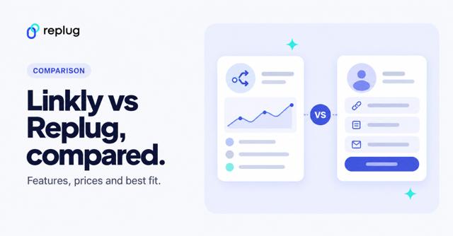Top Linkly alternative of 2026: Linkly vs. Replug