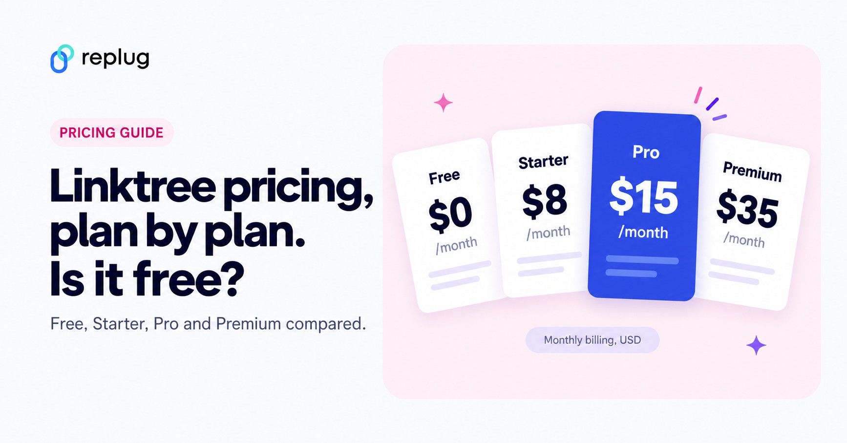 Linktree pricing 2026: Is Linktree free, and is it worth paying for?