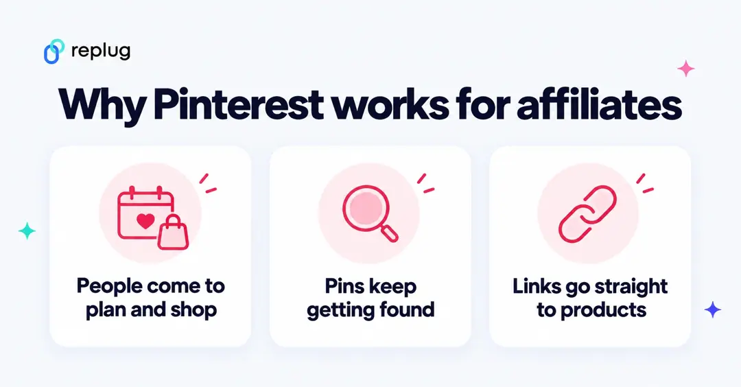 Why Pinterest works for affiliates: people come to plan and shop, Pins keep getting found, links go straight to products