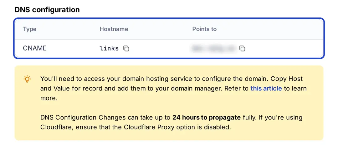 Replug Connect your custom domain window, DNS configuration: a CNAME record with hostname links and the Points to value to copy (value blurred), plus the 24-hour propagation and Cloudflare proxy note