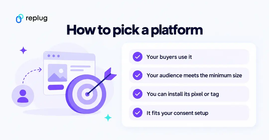 How to pick a retargeting platform: your buyers use it, your audience meets the minimum size, you can install its pixel or tag, it fits your consent setup