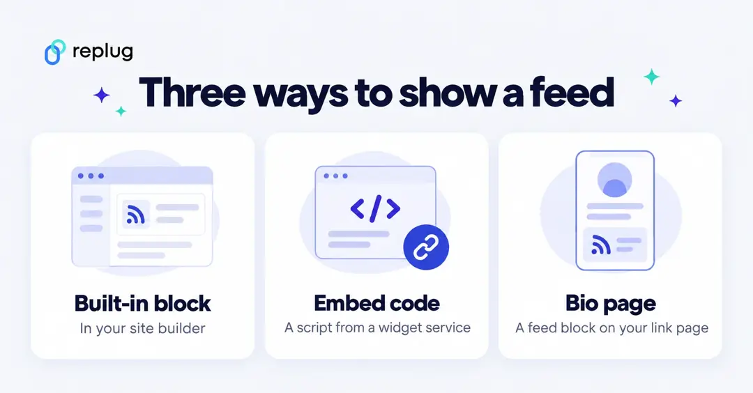 Three ways to show an RSS feed: a built-in block in your site builder, embed code from a widget service, or a feed block on a bio page