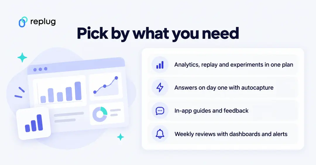 How to pick a product analytics tool by need: analytics, replay and experiments in one plan, autocapture, in-app guides, and dashboards with alerts for weekly reviews