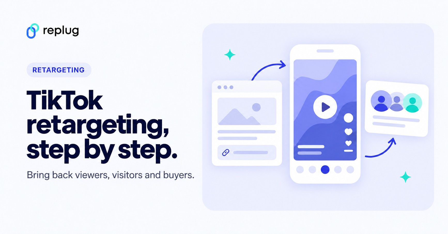 TikTok retargeting: How it works, audiences and setup (with Replug links)