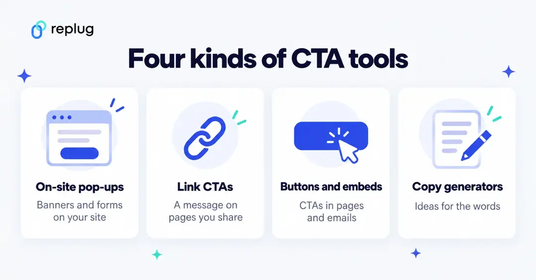 Four kinds of CTA tools: on-site pop-ups, link CTAs on pages you share, buttons and embeds for pages and emails, and copy generators