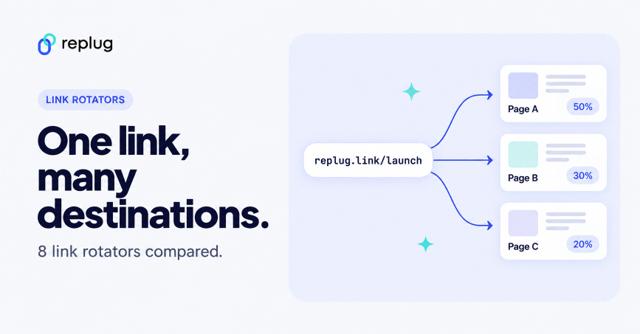 Top link rotators in 2026: 8 tools compared, with prices