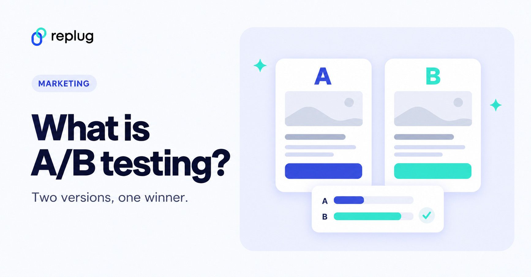 What is A/B testing: A beginner’s guide