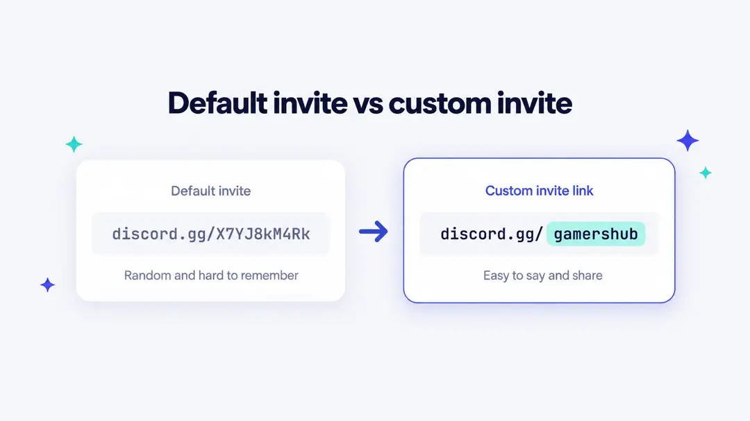 Default Discord invite discord.gg/X7YJ8kM4Rk compared with a custom invite link discord.gg/gamershub