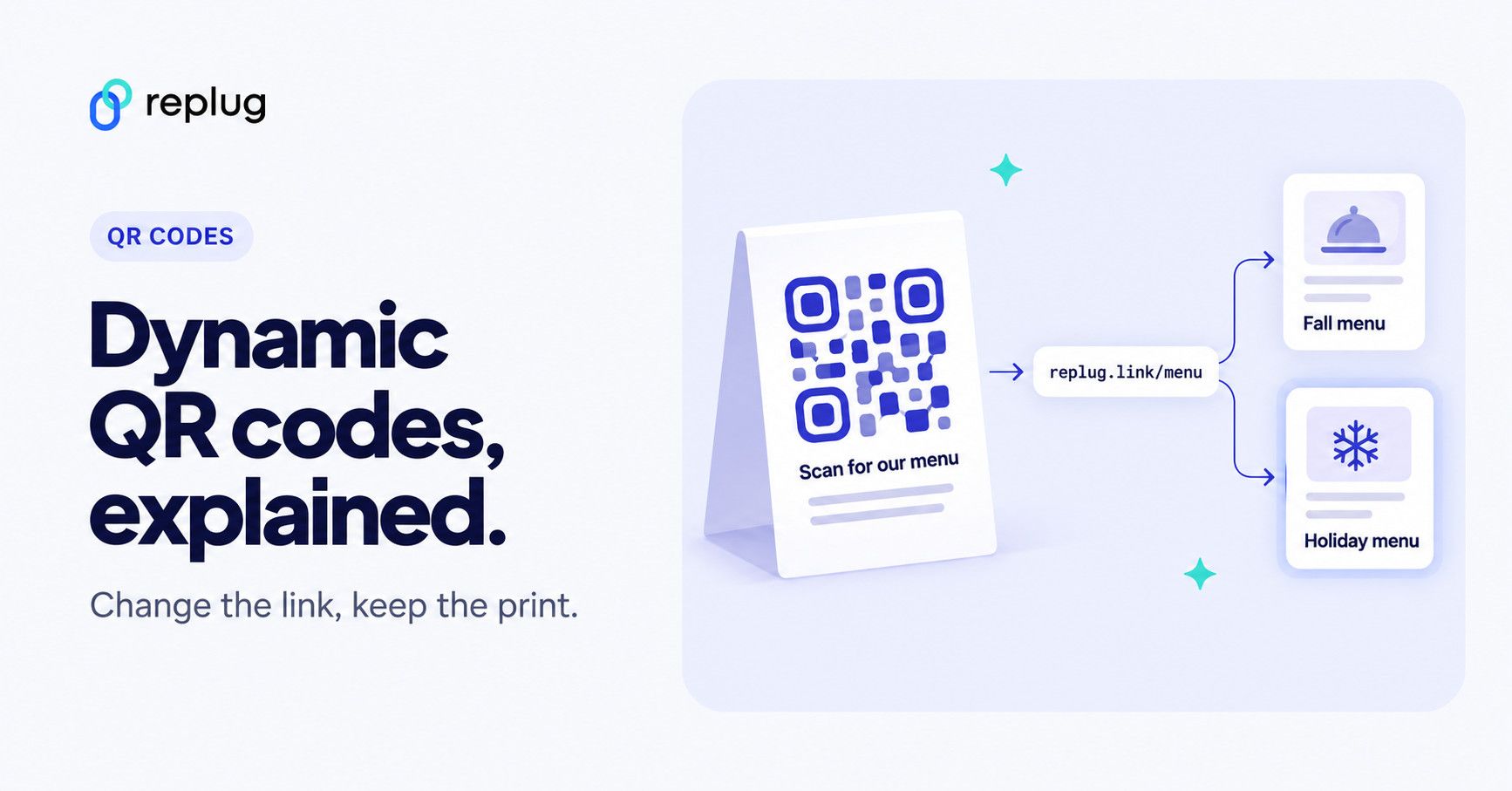 What is a Dynamic QR Code: Benefits, Use Cases, & More