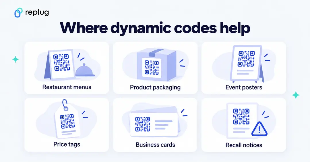 Dynamic QR code use cases: restaurant menus, product packaging, event posters, price tags, business cards and recall notices