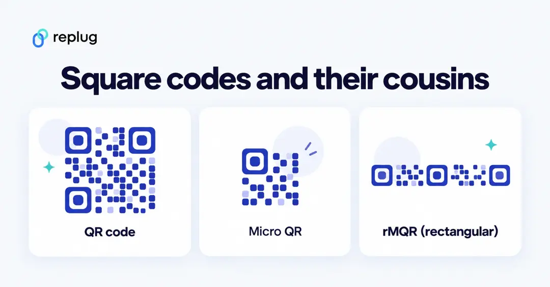 Square codes and their cousins: a standard QR code, a Micro QR code and a rectangular rMQR code