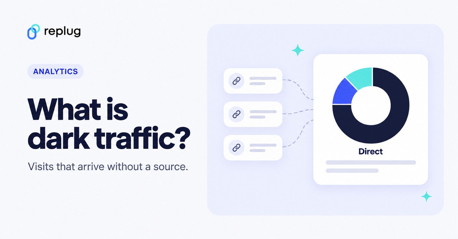 What is “Dark Traffic” & How Should You Deal with It?