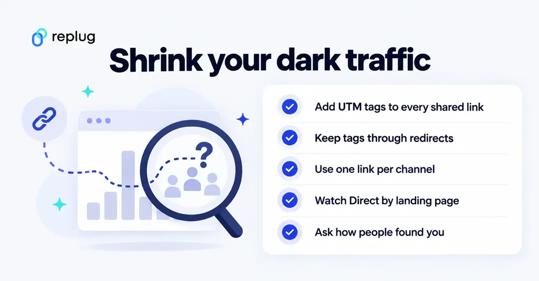 Shrink your dark traffic: add UTM tags to every shared link, keep tags through redirects, use one link per channel, watch Direct by landing page and ask how people found you